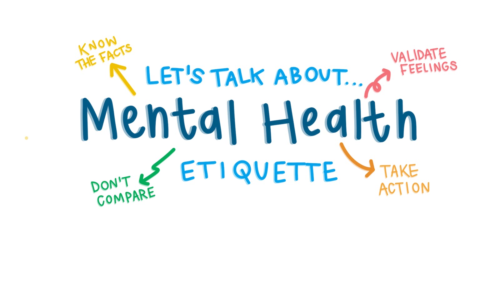 Let’s talk about etiquette: Students who deal with mental health struggles