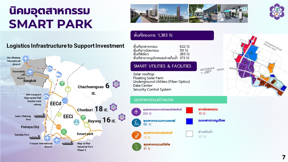 กนอ. งัดโปรเว้นค่าเช่า-ฟรีค่าบำรุงรักษา1ปีแรกกระตุ้นเช่าที่นิคมฯ Smart Park