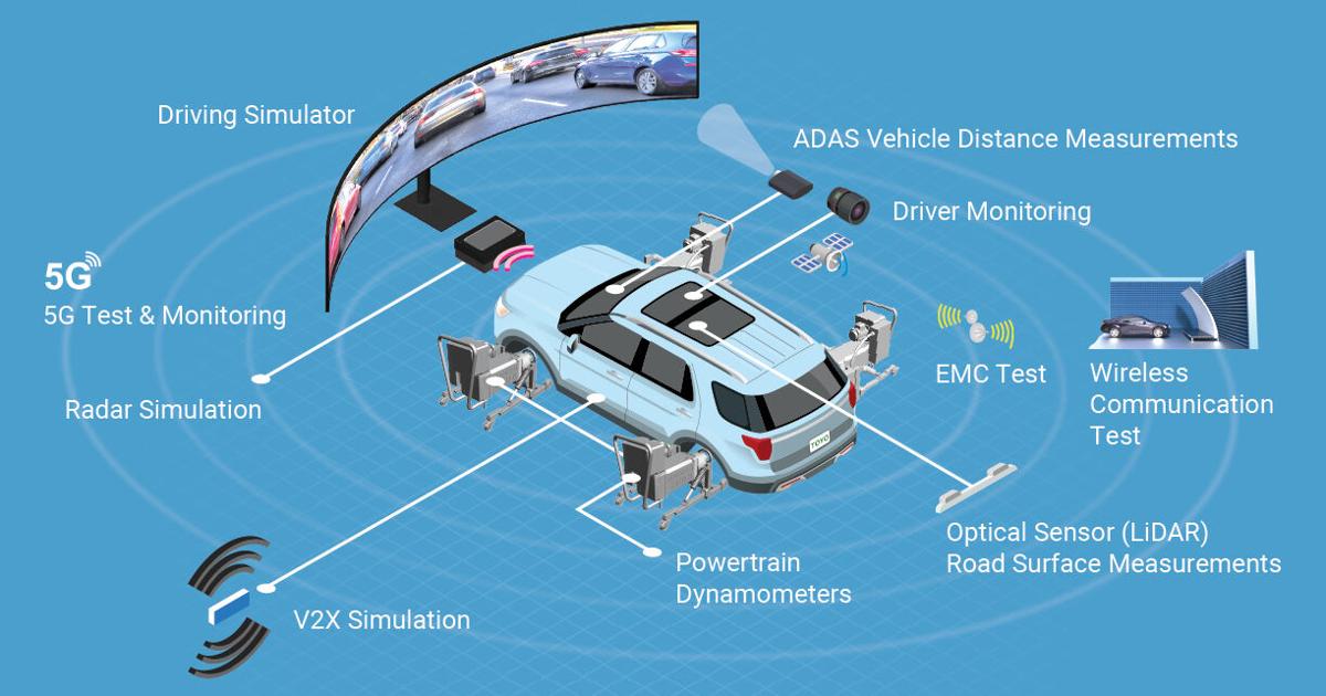 TOYO Corporation Acquires Leading European Dynamometer Manufacturer Rototest