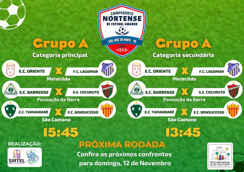 Mais uma rodada do Campeonato Nortense de Futebol Amador acontece domingo – Notícias – Prefeitura Municipal de São José do Norte