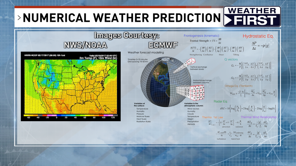 Artificial intelligence redefines weather forecasting: A new era in weather prediction may be on the horizon