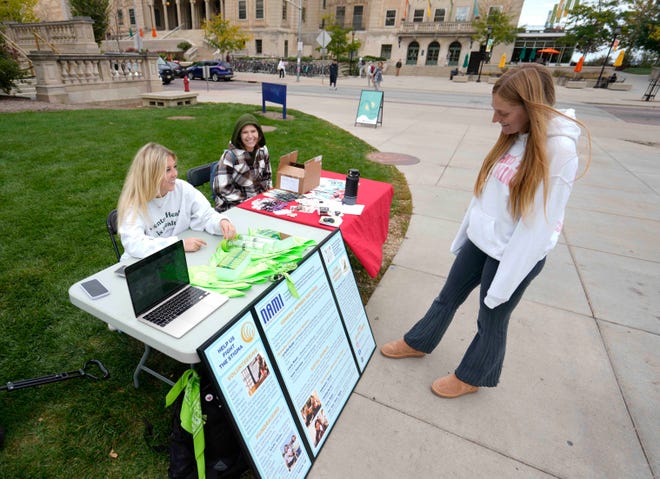 The state of mental health across Wisconsin’s public universities in 4 charts