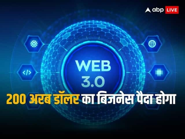 WEB-3 Internet: आ रहा है नया इंटरनेट वेब-3, मोटी सैलरी वाली 20 लाख नौकरियां पैदा करेगा