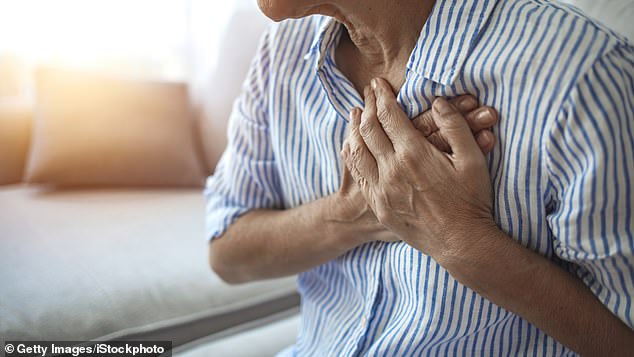 Artificial intelligence can predict those most at risk of heart attack