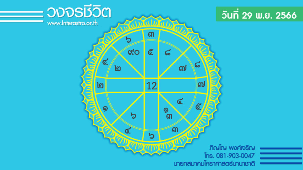 เช็กดวงประจำวันที่ 29 พ.ย. 66 ราศีที่ดาวศรีสถิต”มีน” ราศีที่ดาวกาลีสถิต”พิจิก”