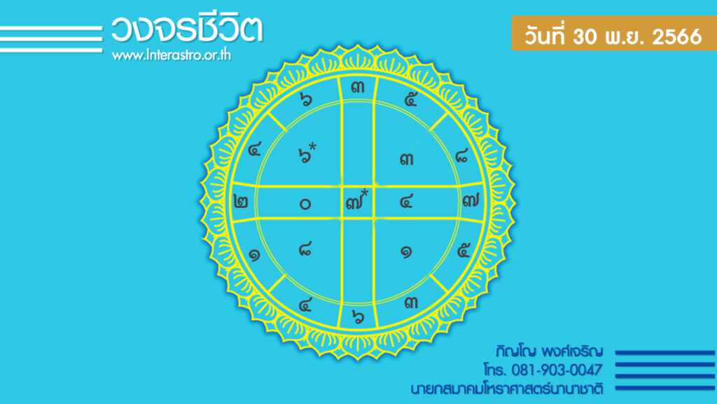 เช็กดวงประจำวันที่ 30 พ.ย. 66 ราศีที่ดาวศรีสถิต”พิจิก” ราศีที่ดาวกาลีสถิต”กุมภ์”