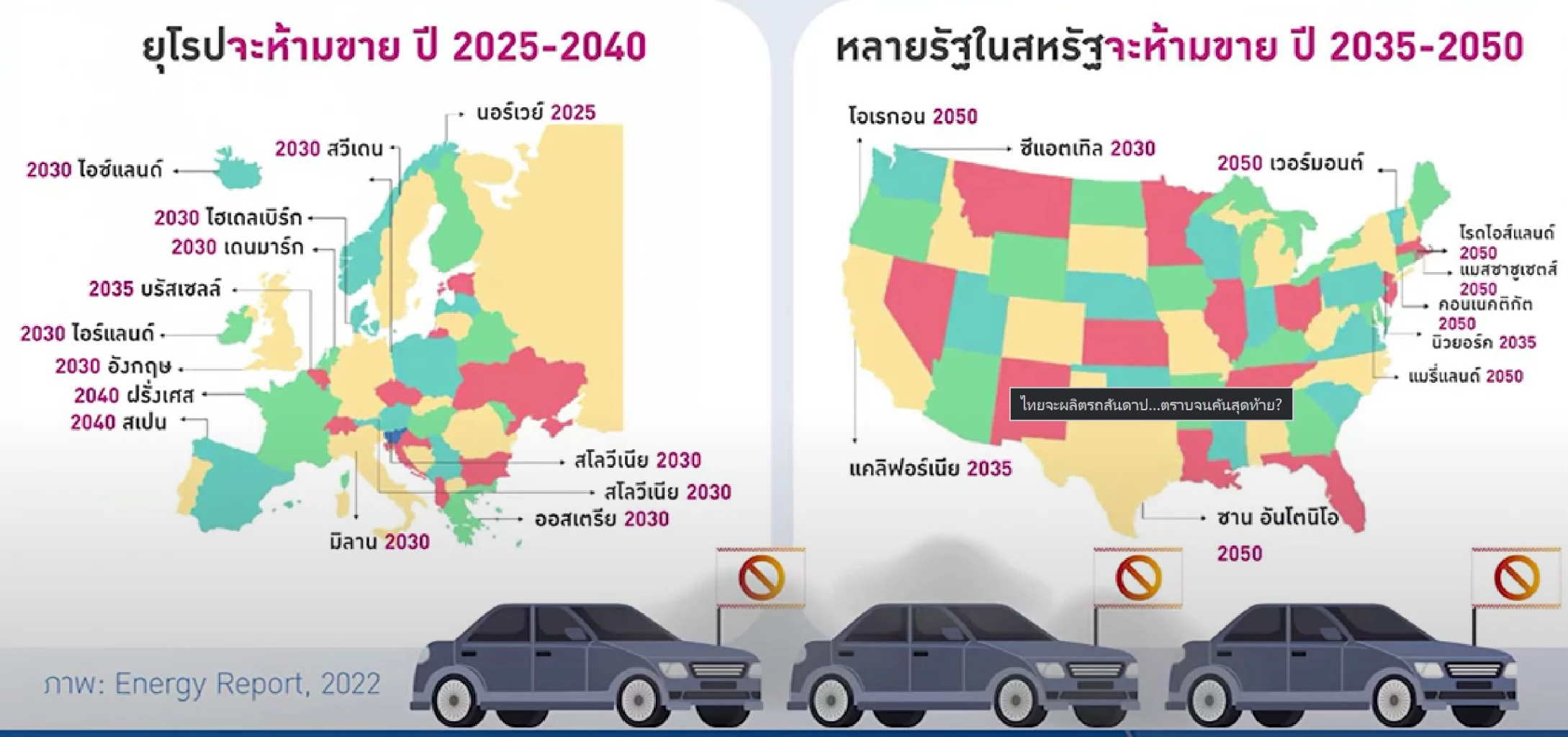 มุมมอง ‘TDRI’ เมื่อนายกฯให้ไทยเป็นฐานผลิต ‘รถยนต์สันดาป’ แห่งสุดท้ายของโลก