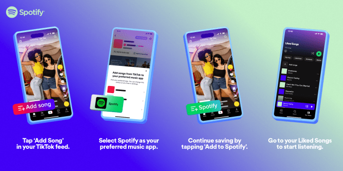 TikTok’s newest feature lets you save favorite songs directly to Spotify or Amazon Music