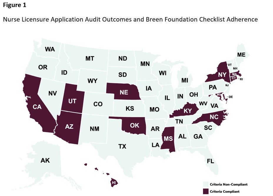 Opinion | Invasive Mental Health Questions Have No Place on Nurse Licensing Applications