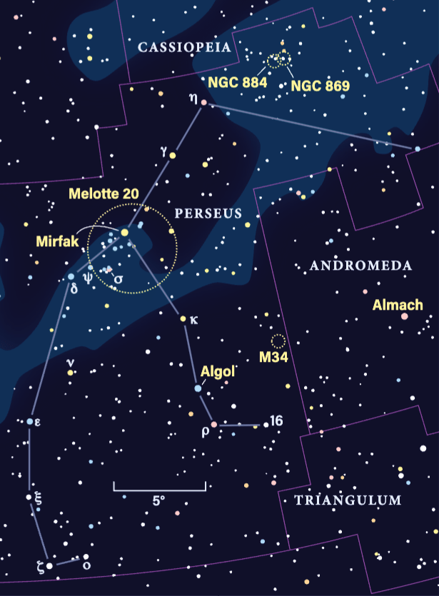 The Sky This Week from November 24 to December 1: Celebrate November’s Full Beaver Moon