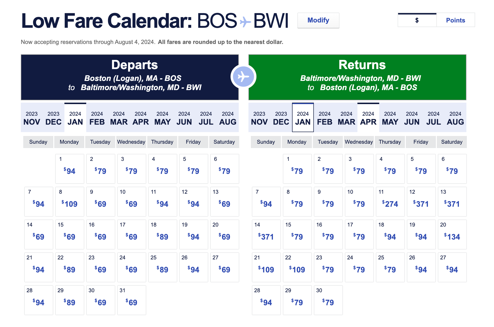 Southwest offering one-way flights as low as $39 for travel through May 2024