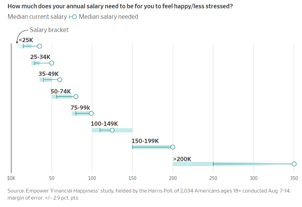 My Sacreligious Personal Finance Beliefs – A Wealth of Common Sense