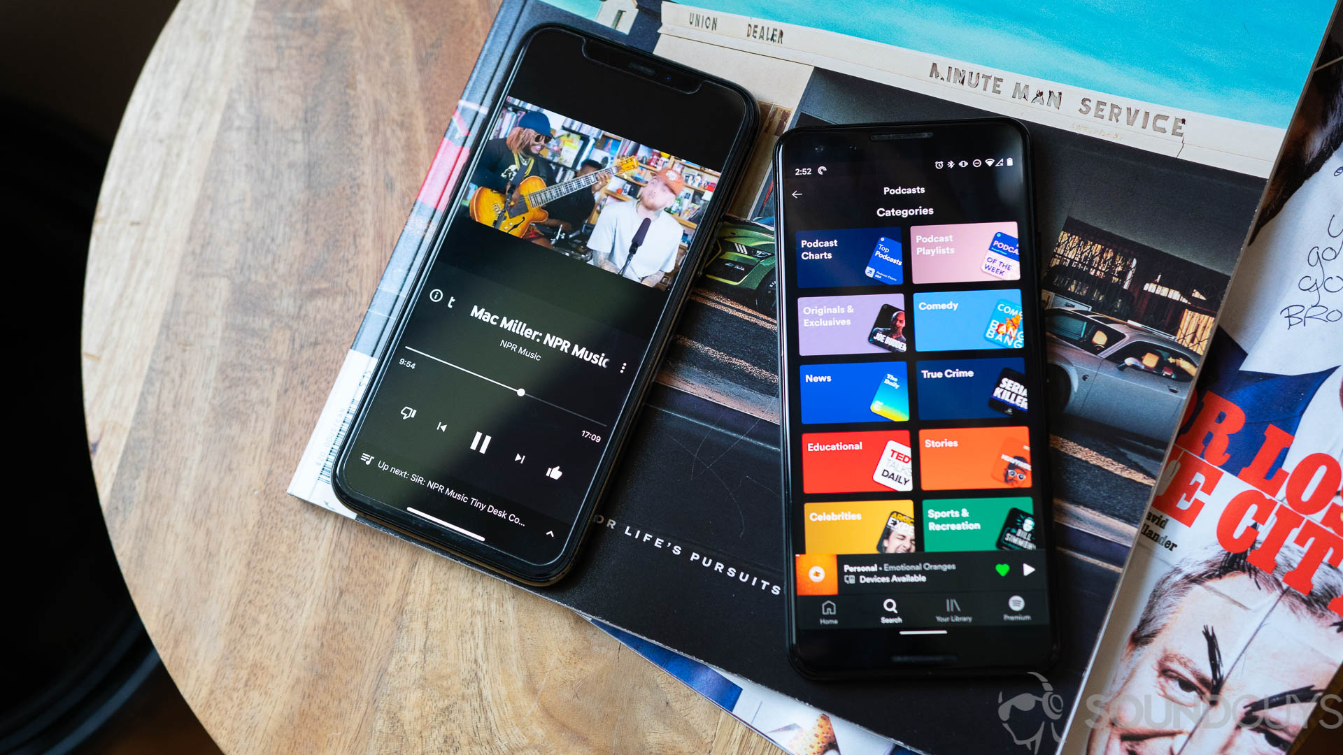 You told us: Here’s how you consume music