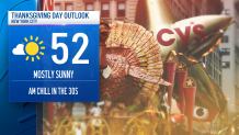 WATCH LIVE: Wednesday Thanksgiving travel and holiday forecast from Storm Team 4