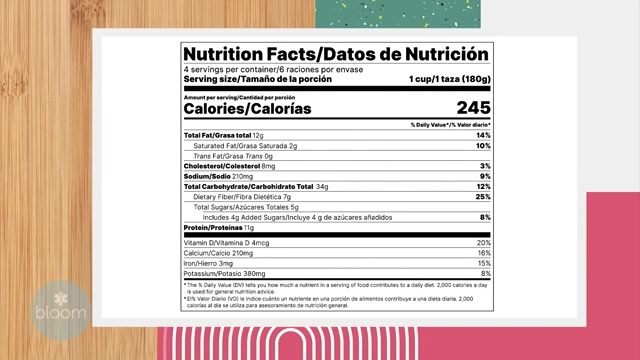 How to read nutrition labels