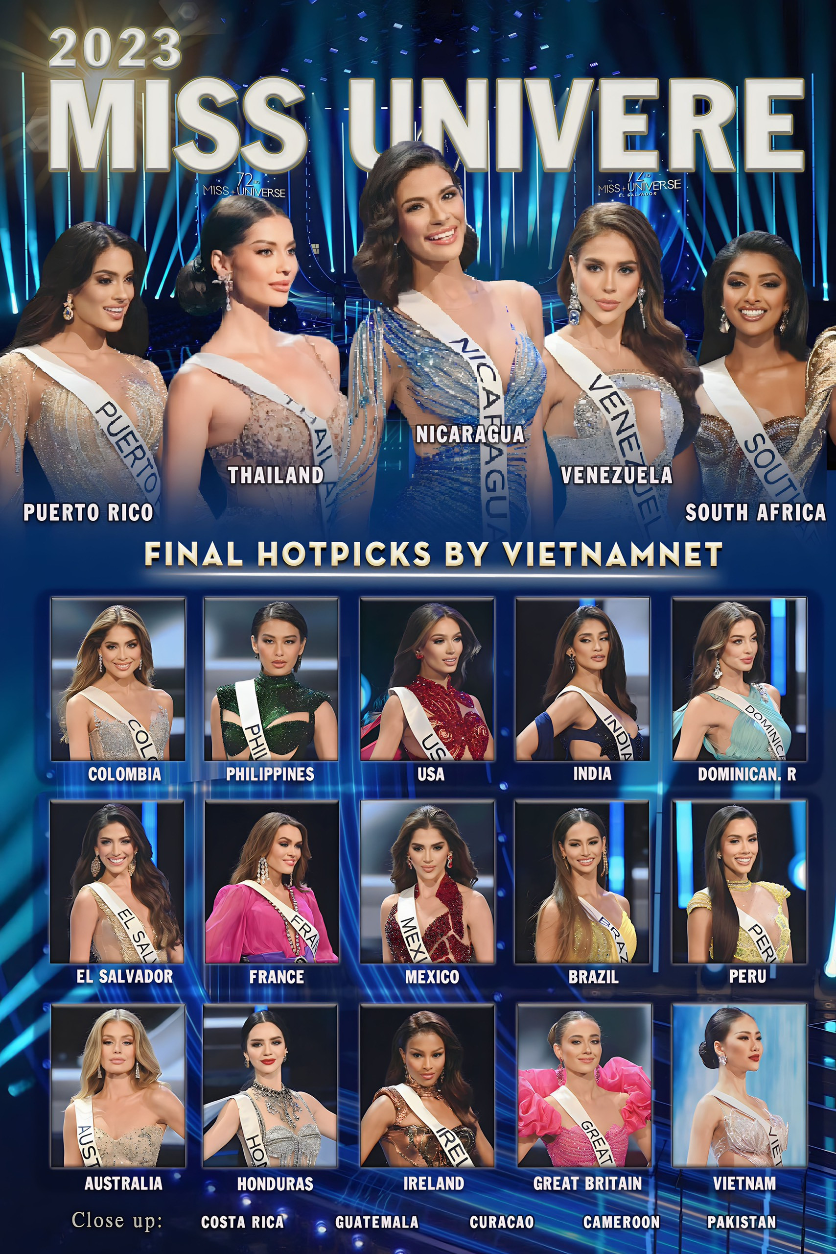 Những ứng viên sáng giá cho vương miện Miss Universe 2023