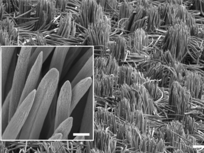 Super hot plasma made easy with stabilising fibres