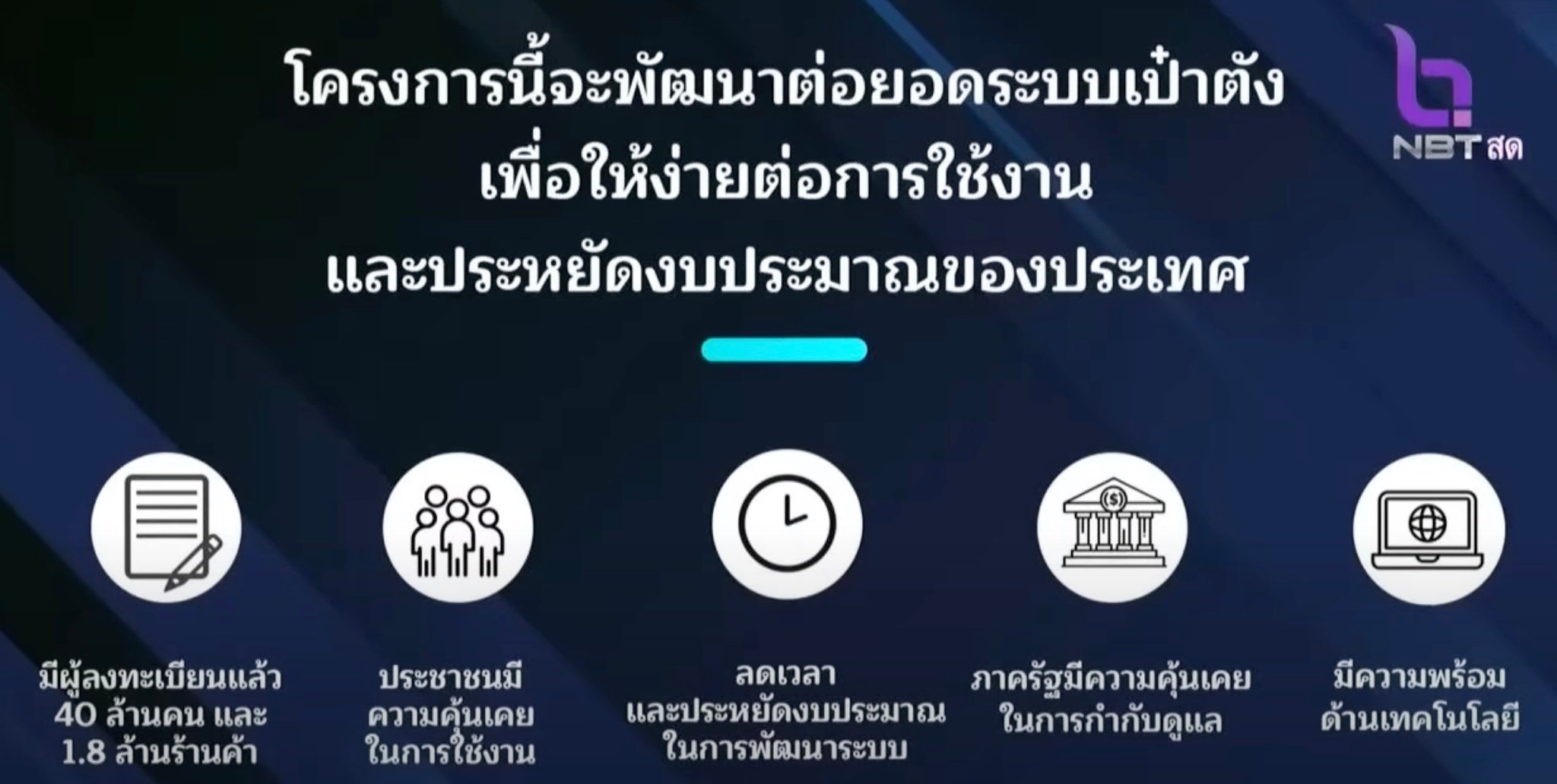 รองหัวหน้าพรรคเพื่อไทยระบุ  Digital Wallet จะทำแอปใหม่แต่ต่อยอดเป๋าตังค์ คนไม่มีโทรศัพท์ใช้บัตรประชาชนและสแกนใบหน้า