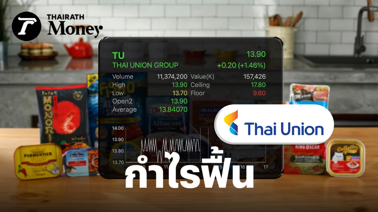 TU เผยไตรมาส 3 กำไร 1.2 พันล้าน ฟื้นตัวต่อเนื่อง ปรับกลยุทธ์เน้นเพิ่มกำไร