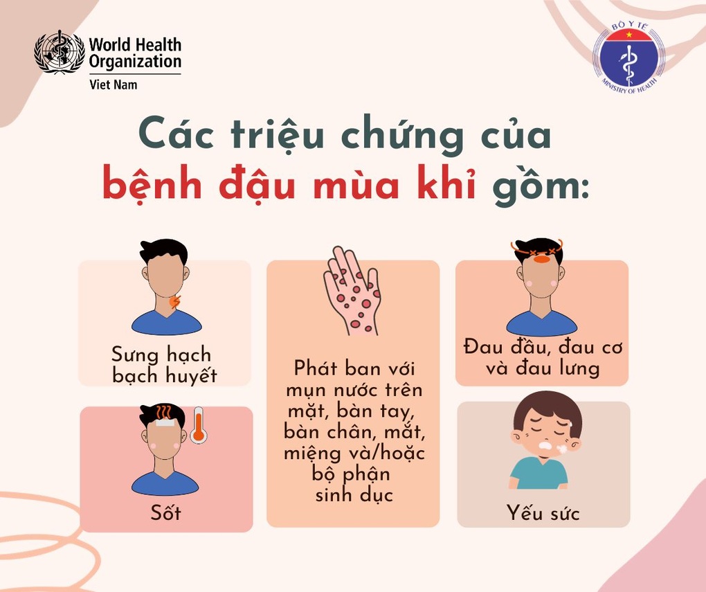 Gần 100.000 ca mắc, 20 người tử vong do Covid-19 trong năm 2023