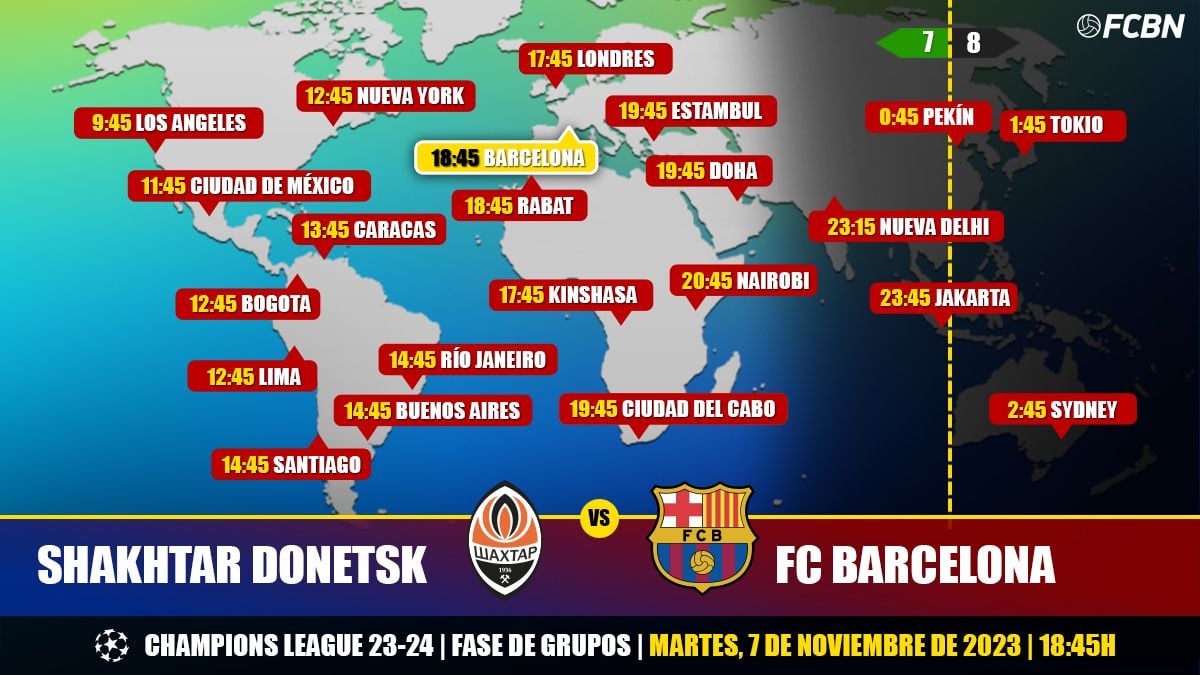 Shakhtar Donetsk vs FC Barcelona in Television: When and where see the party