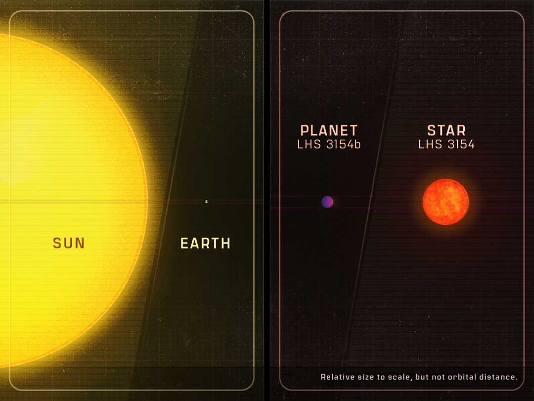 Newly discovered exoplanet should be too big to exist