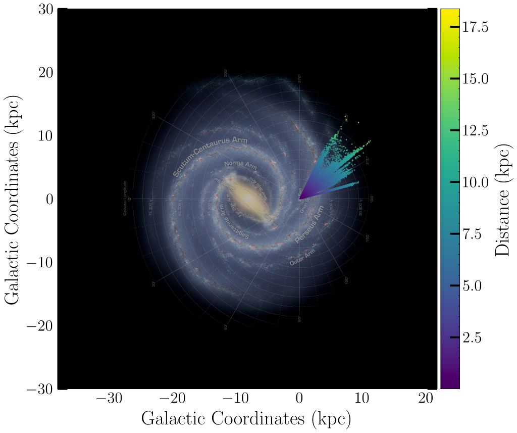 SETI Works Best When Telescopes Double-Check Each Other