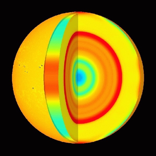 The Solar Radius Might Be Slightly Smaller Than We Thought