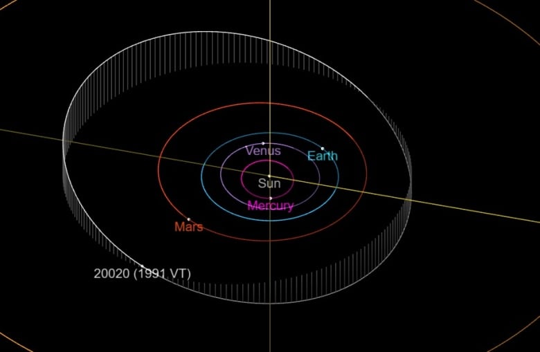 From Saint John to outer space: These astronomy buffs have a new planetary namesake