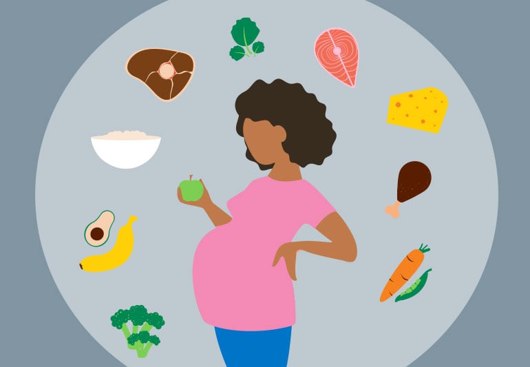 Pregnant? What To Eat and What To Avoid