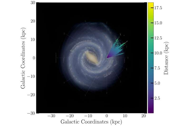 SETI works best when telescopes double-check each other