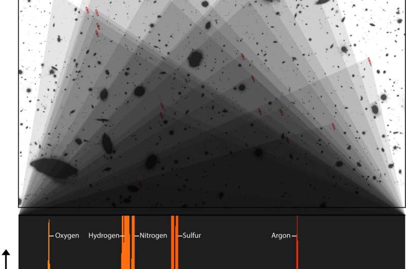 ‘Teenage galaxies’ are unusually hot, glowing with unexpected elements