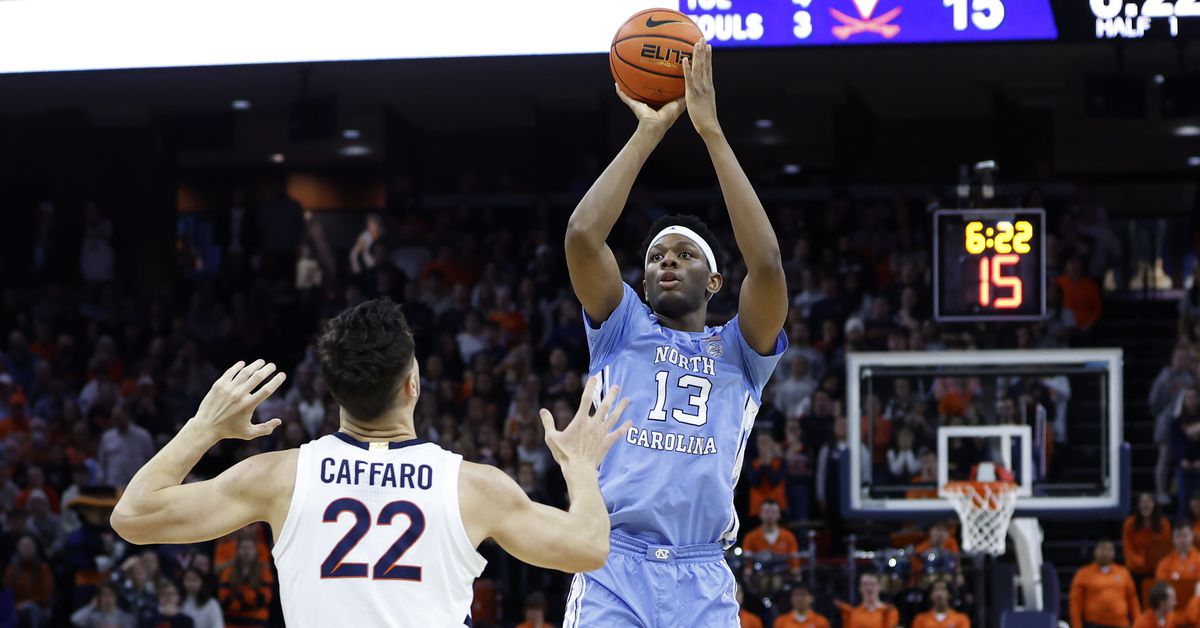 UNC Basketball: Breakout Candidates