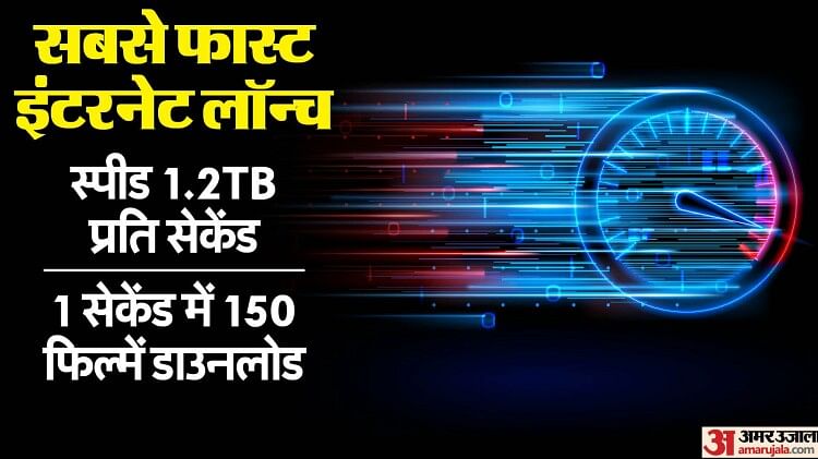 World’s Fastest Internet: चीन ने लॉन्च किया सबसे तेज इंटरनेट, एक सेकेंड में डाउनलोड होंगी 150 HD फिल्में