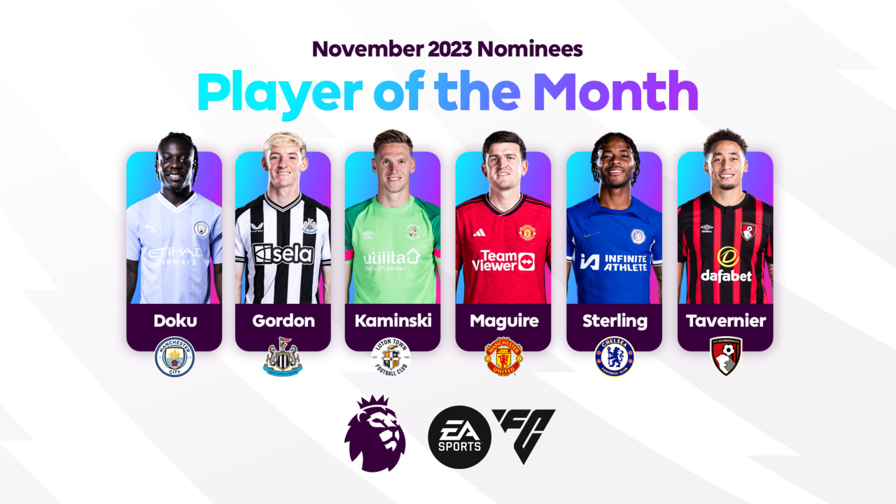 Choose your EA SPORTS Player of the Month