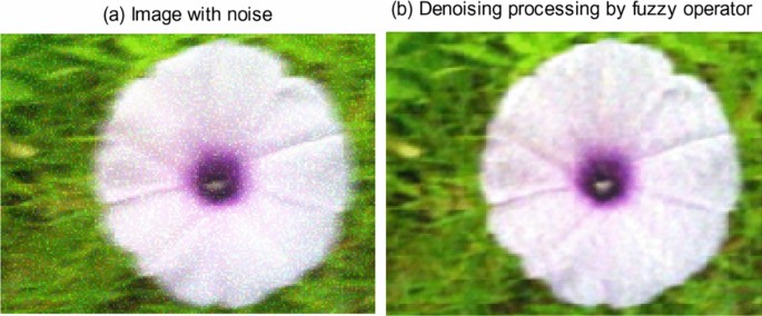 A color extraction algorithm by segmentation