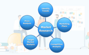 Philippines Personal Accessories Market Size 2024 Industry Growth Statistics, Revenue Expectation, Future Trends, and Forecast till 2032 | Taiwan News