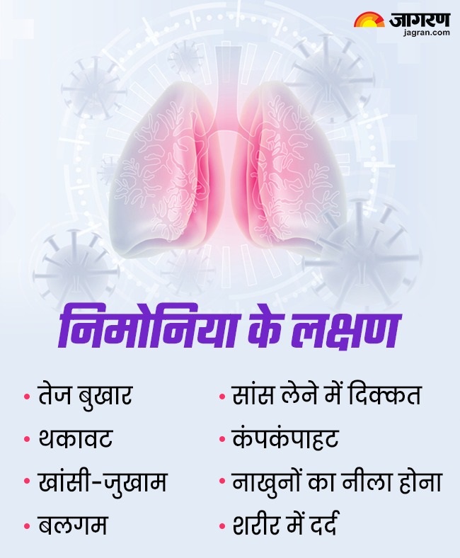 Pneumonia: निमोनिया से चाहते हैं जल्दी छुटकारा, तो ये फूड आइटम्स होंगे मददगार – Pneumonia fast recovery foods items to include in your diet