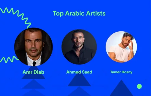Get your artist’s Anghami 2023 in Music recap
