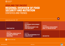 Asia and the Pacific Regional Overview of Food Security and Nutrition 2023