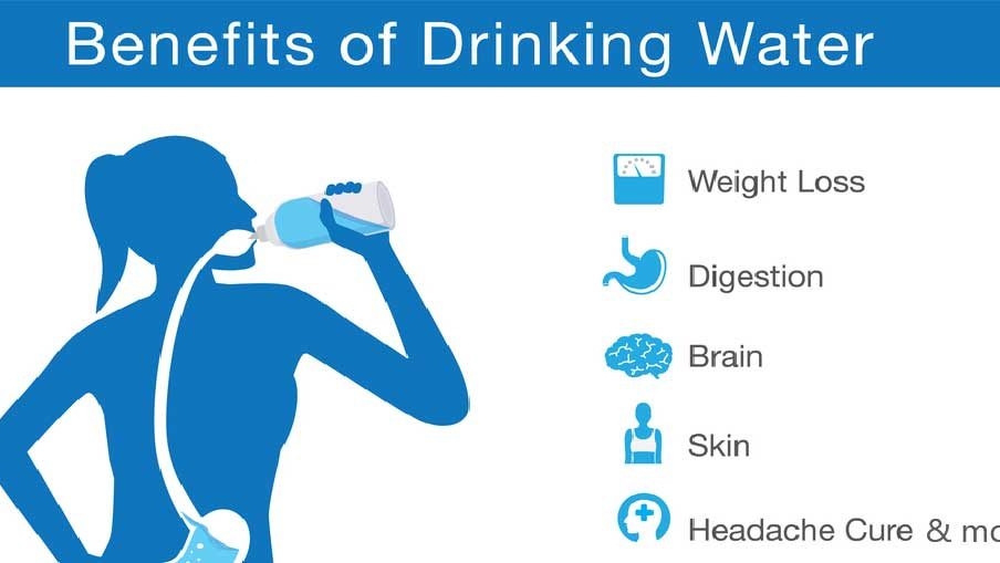 The Multifaceted Benefits of Water: A Natural Detoxifier and Essential Nutrient for Overall Health