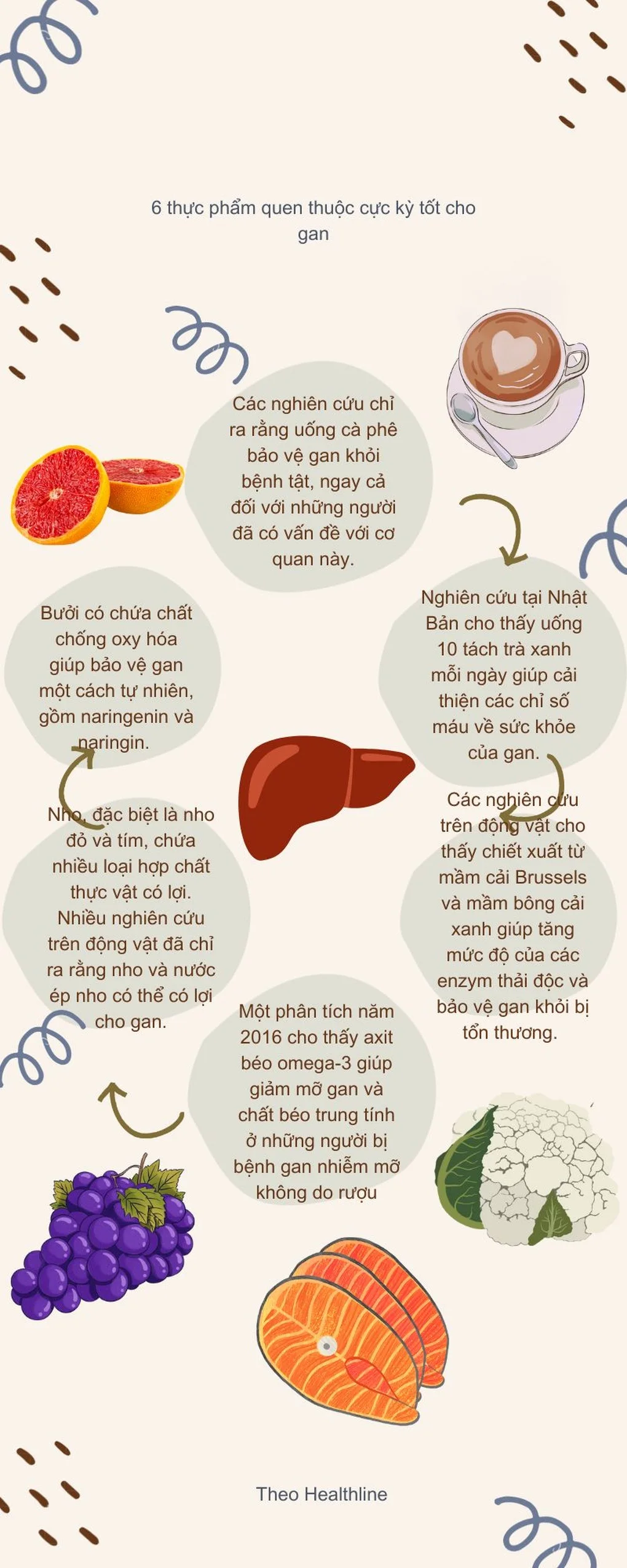 7 dấu hiệu vàng cho thấy bạn có lá gan khỏe mạnh - 2 7 dấu hiệu vàng cho thấy bạn có lá gan khỏe mạnh - 2