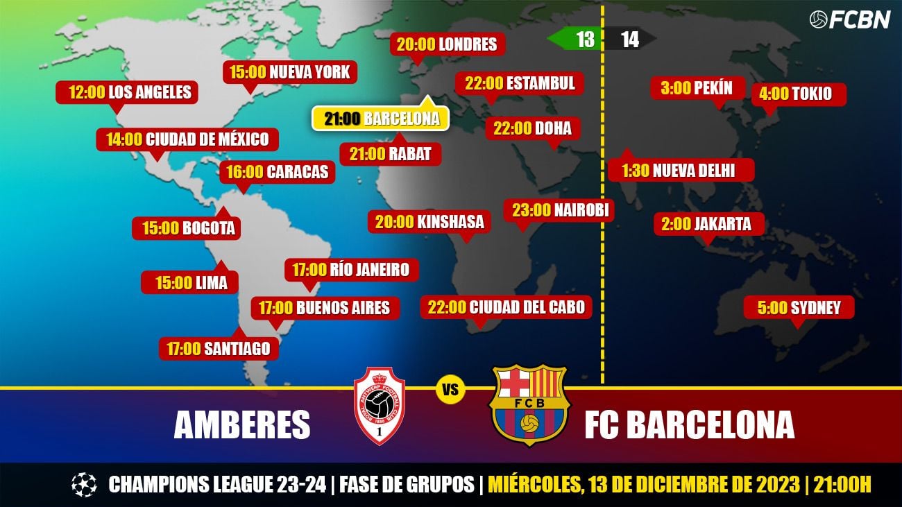 Amberes vs FC Barcelona in Television: When and where see the party of Champions
