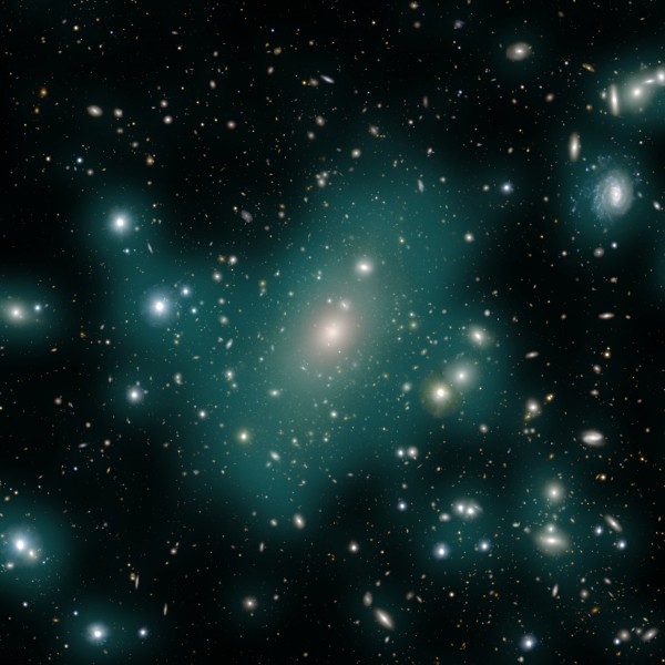 Rubin Observatory Will Unlock Fossil Record of Galaxy Cluster Evolution