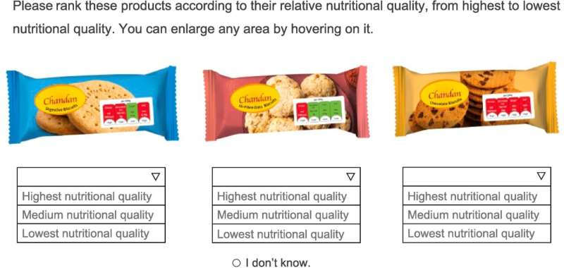 Recent study identifies effective nutrition labels for India’s diverse population