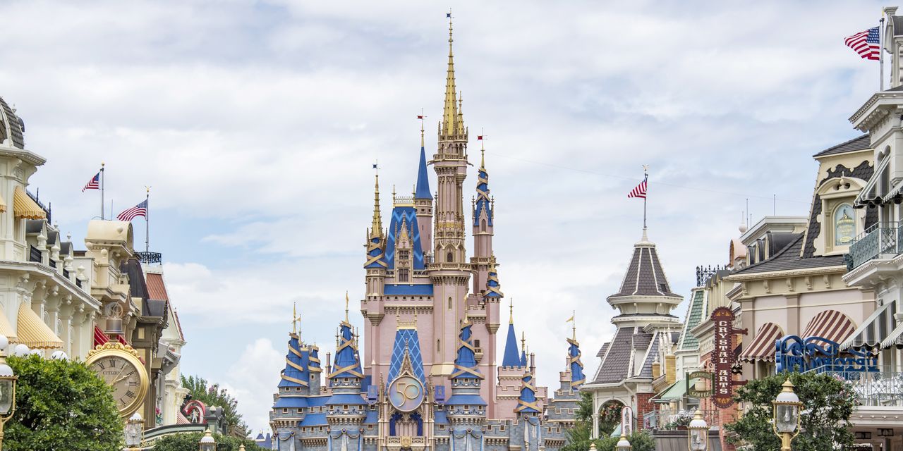 A Disney World Survival Kit: 7 Gadgets to Make Your Trip Cheaper and More Comfortable