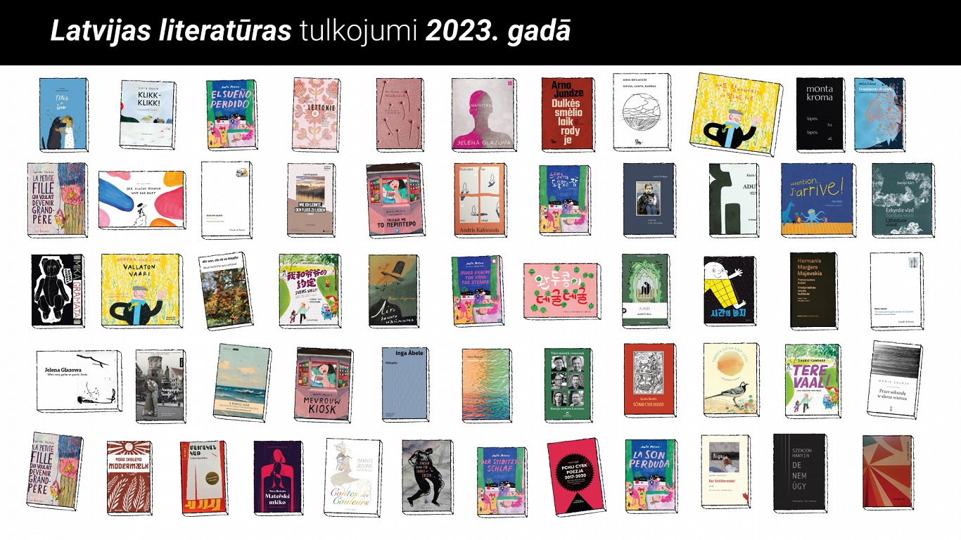 Over 50 Latvian author books published abroad last year