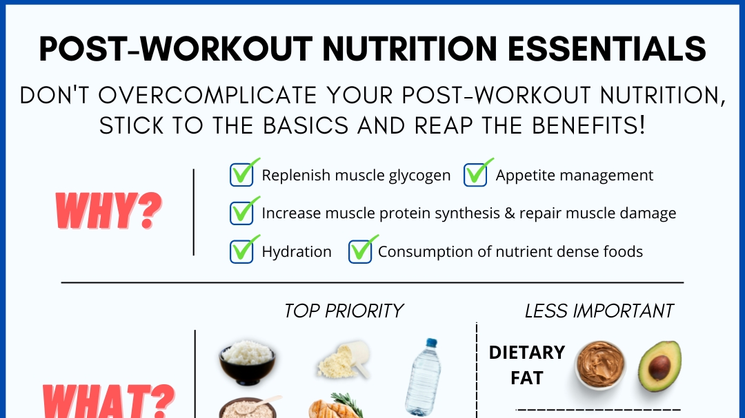 The Importance of Carbs and Protein in Post-Exercise Nutrition