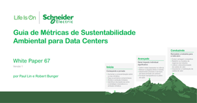 ESG na estratégia corporativa de empresas de tecnologia