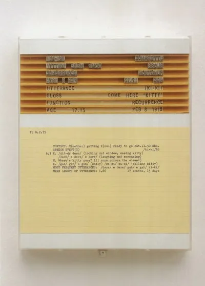 A canvas showing lines of typewritten text.
